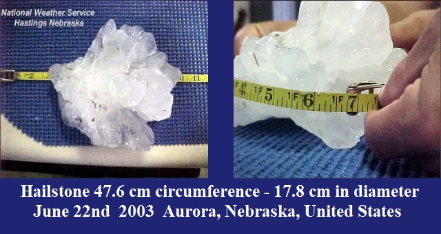 Largest hailstone