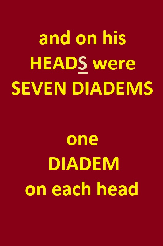 Red Dragon Revelation 12:3